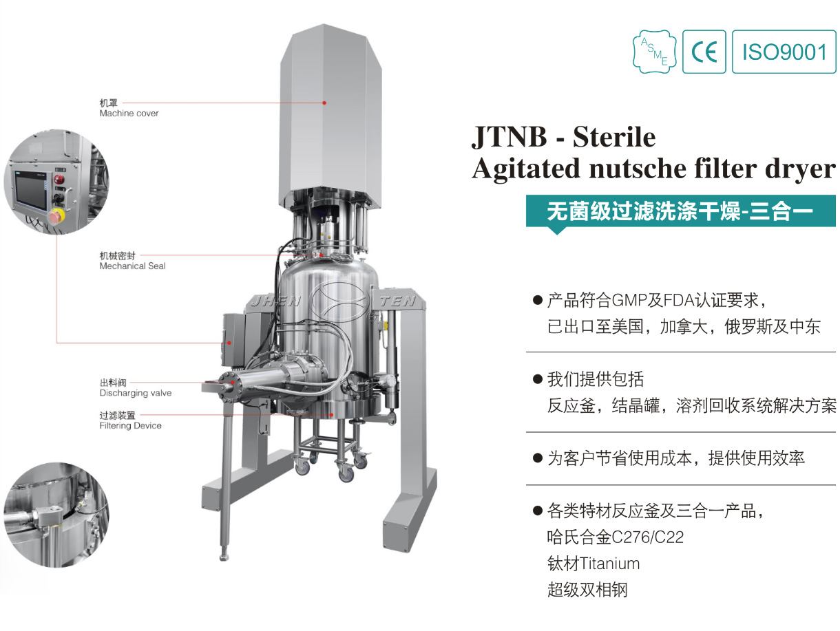 鎮(zhèn)田機(jī)械參加第二十屆世界制藥原料中國展(圖1)
